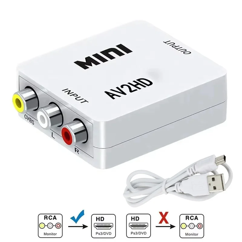 Hdmi-Compatible To …