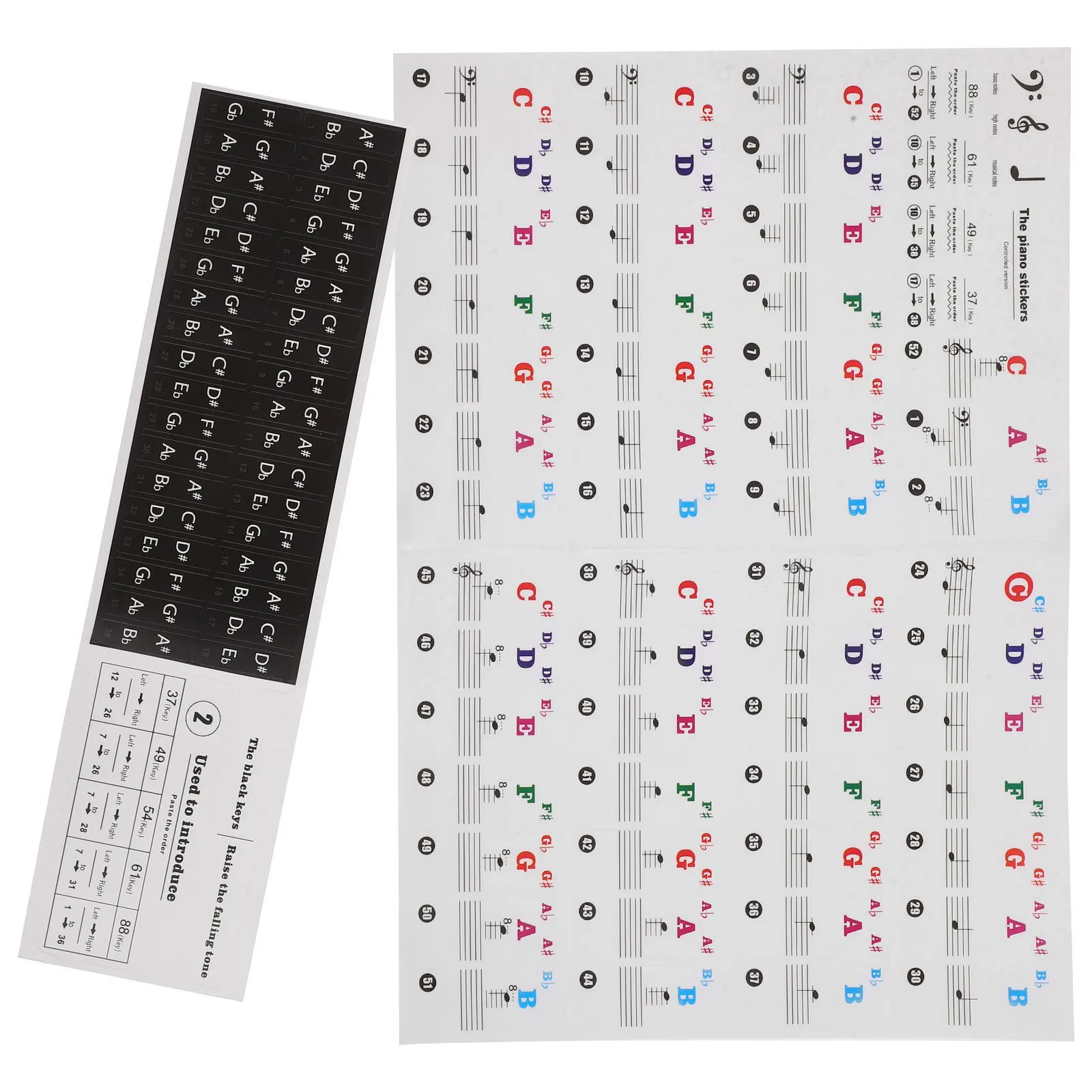 

Piano Keyboard Sticker 2 Sheets Colorful Decals Letters Notes Labels for Keys Beginner Electronic Piano Accessories