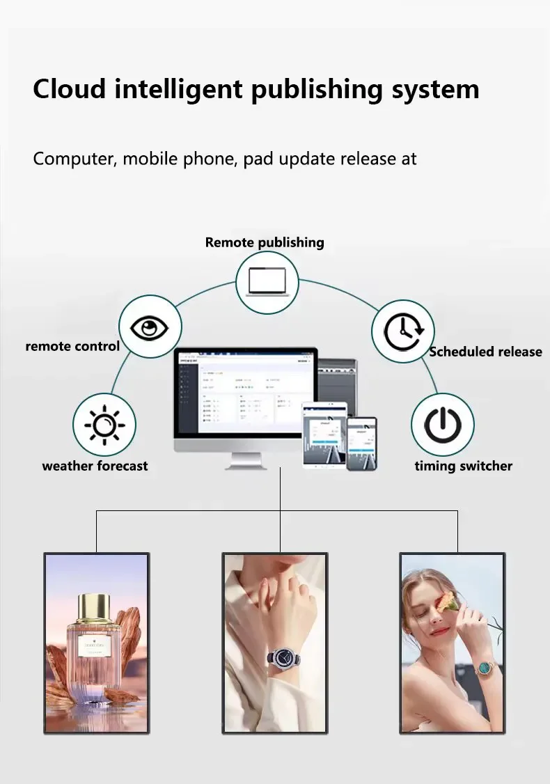 حامل أرضي رقمي لافتات عرض رقمية وشاشة إعلانية عالية الدقة للاستخدام التجاري في المدارك وشاشة LCD عالية السطوع