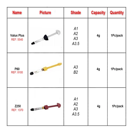 Imagen 2 del producto Resina restauradora Dental Valux Plus P60 Z250 Z250XT, clínica de dentista, relleno de dientes posteriores y anteriores, jeringa de resina Nano compuesta, 3M