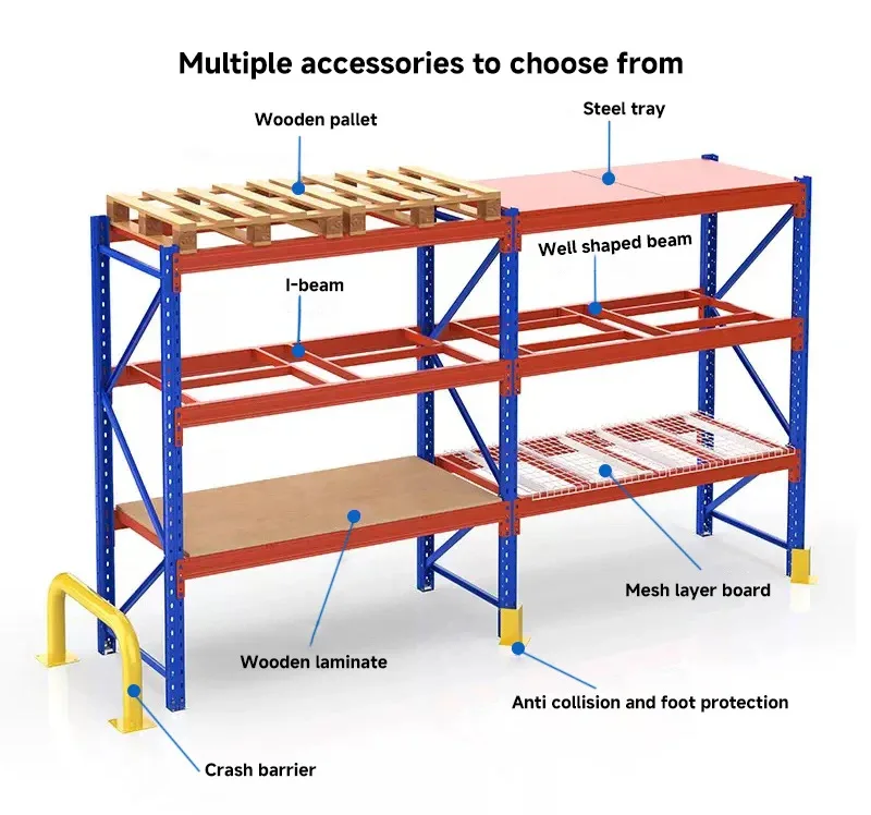 Pallet Racking Warehouse Storage System Heavy Duty Large Capacity Steel Storage Shelf Heavy Duty for Cold Room