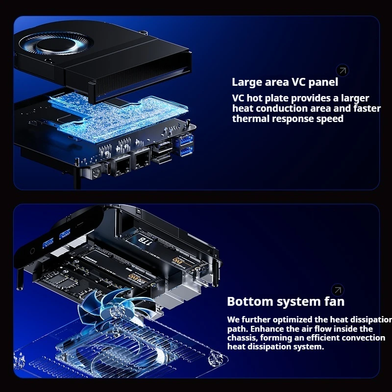 aoostar G-FLIP Intel Core 125H/155H mini console gaming office design computer desktop ultra silenzioso mini console ad alte prestazioni