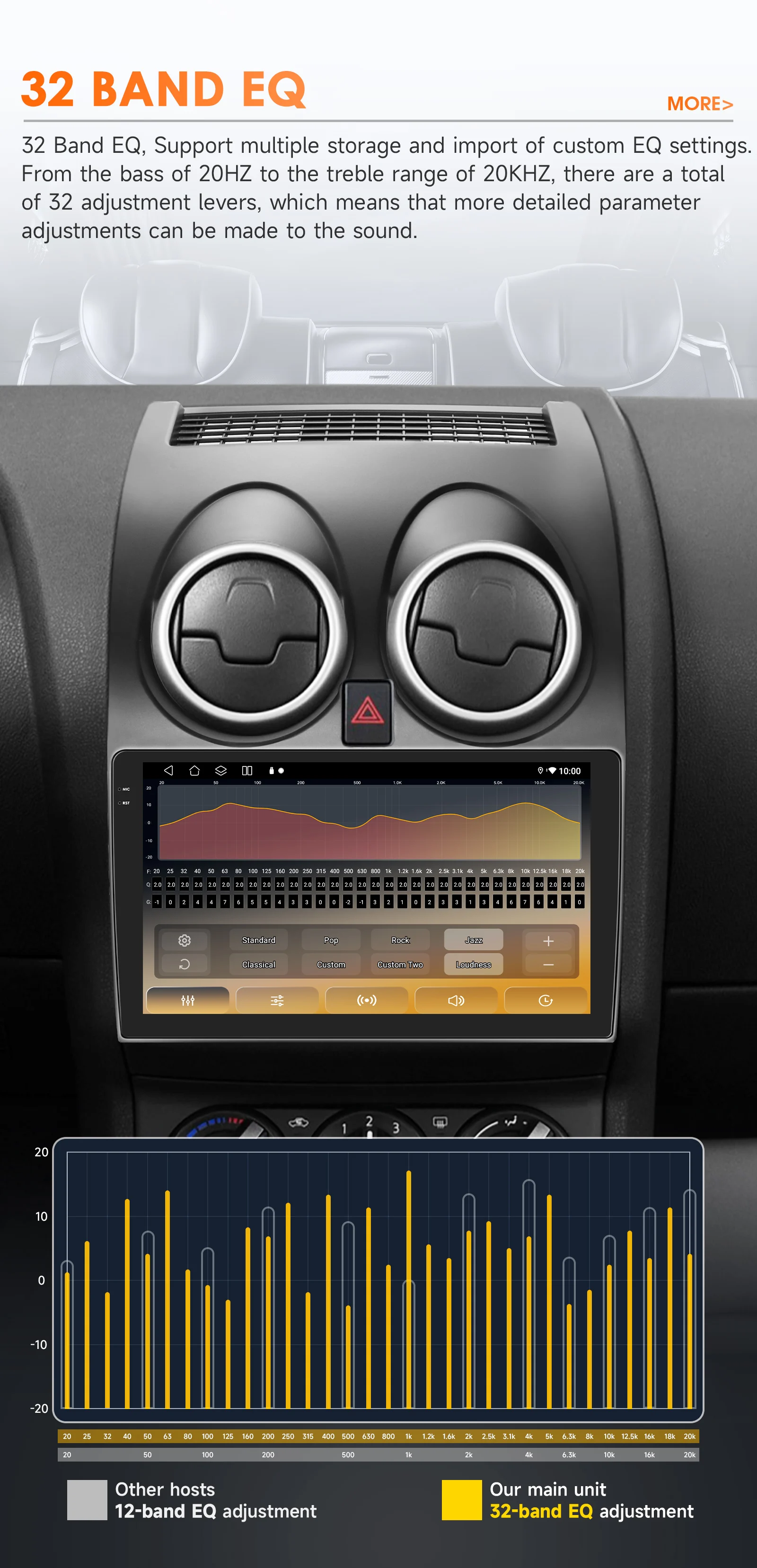Hizpo 2 din Android 14 Radio Für Nissan Qashqai J10 2006-2013 Carplay 4G Multimedia GPS 2din Autoradio smart Auto Systeme WIFI – Detail 14