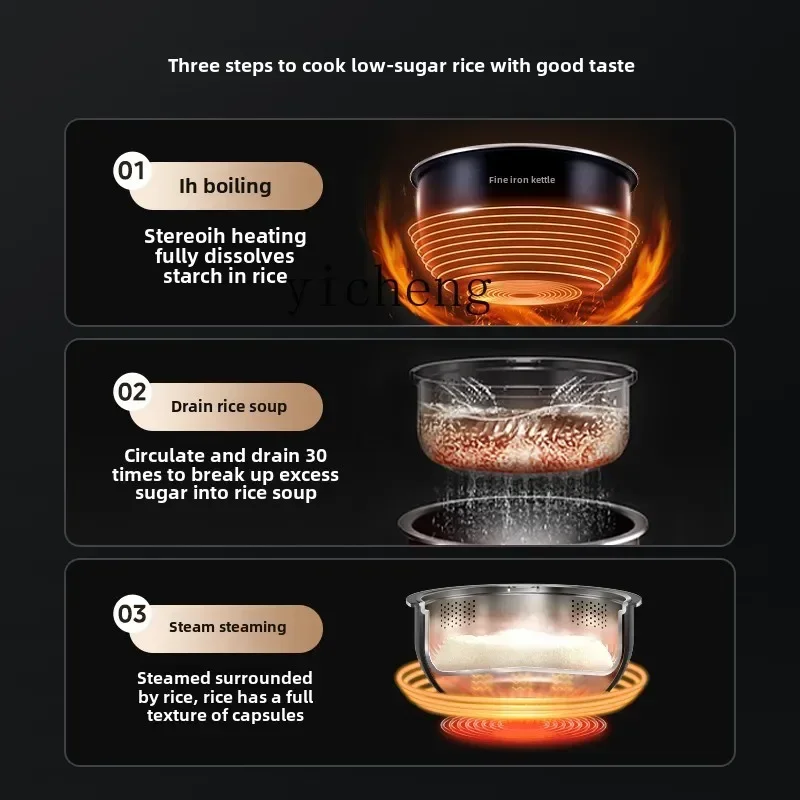 ZC multi-functional household automatic intelligent IH rice cooker 4 liters non-stick pan large capacity - Image 3