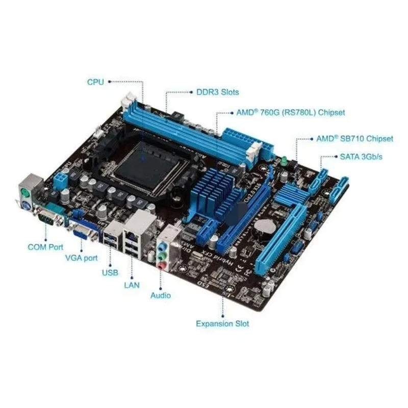 

Основная плата ASUS A78 M5A78L-M LX3 PLUS, настольный компьютер, интерфейс AM3, 938 контактов
