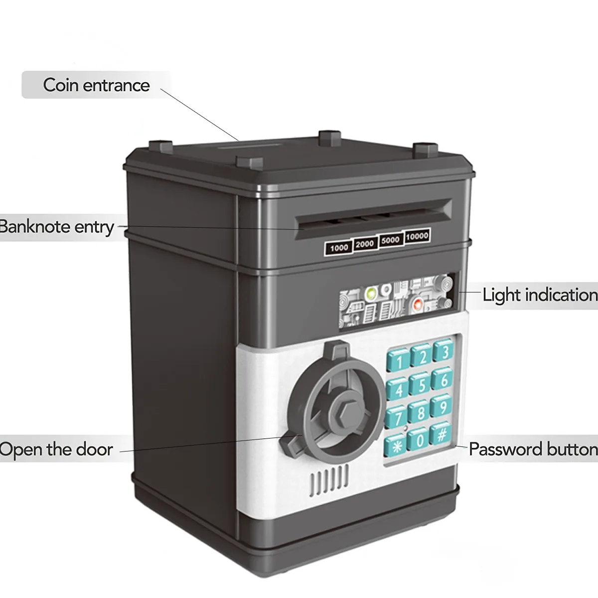 กระปุกออมสินเด็ก, กระปุกออมสินอิเล็กทรอนิกส์แบบมีรหัสผ่าน, ตู้เอทีเอ็มขนาดเล็ก, กล่องใส่เหรียญสำหรับเด็ก, ของเล่นวันเกิดสำหรับเด็ก, กล่องธนาคารเอทีเอ็ม