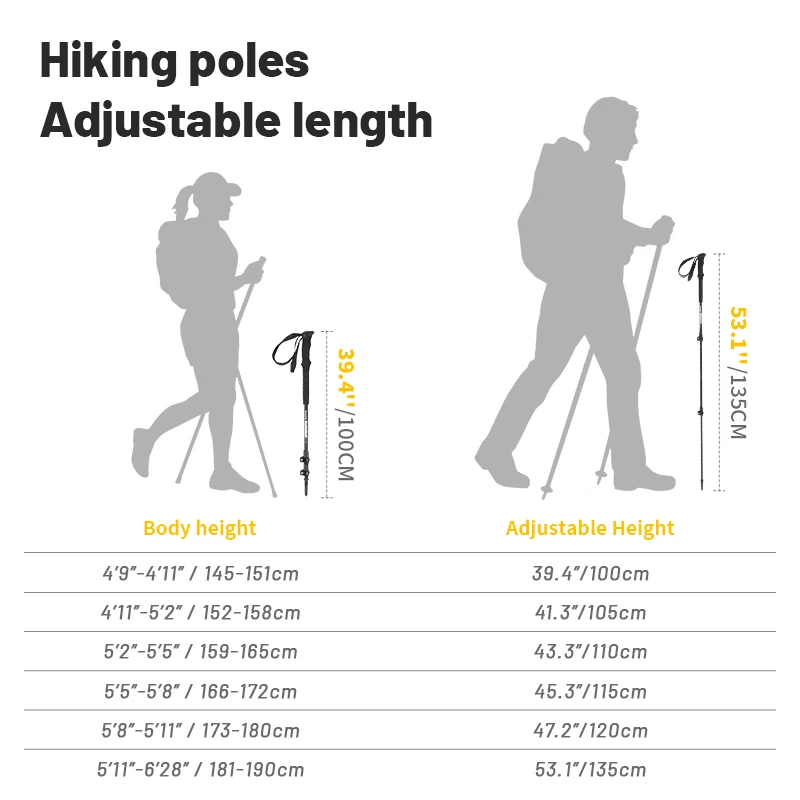 Thumbnail 4 - #19 Latest Canes & Walking Sticks Offers