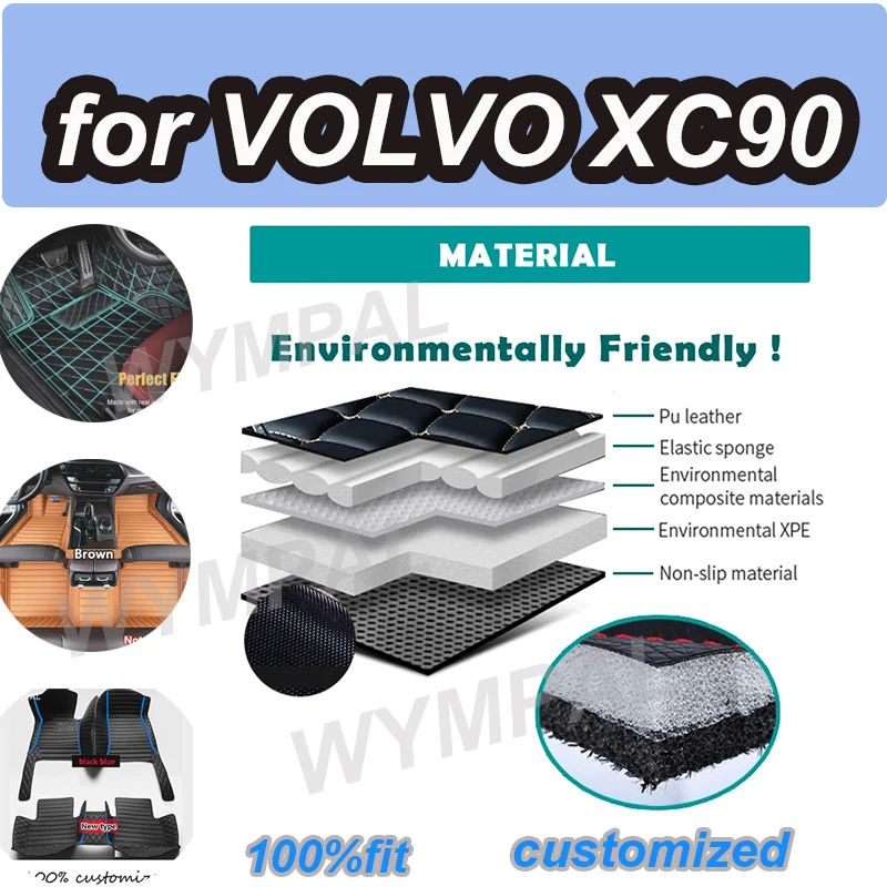 

Роскошные автомобильные коврики для VOLVO XC90 (FIVE SEAT) 2015 2016 2017 2018 2019 2020 2021 2022 2023 Автомобильный коврик на заказ