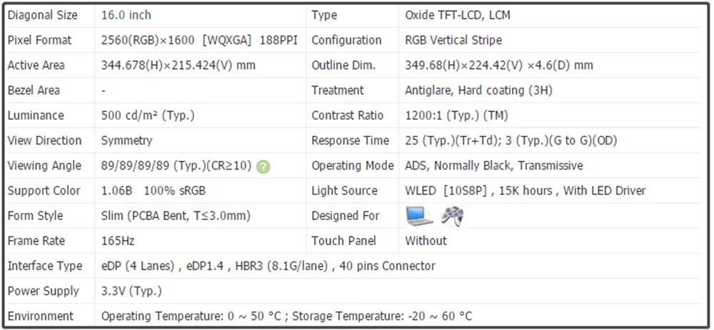 16 inch for Lenovo Legion 5 Pro 16 G7 LCD Screen Display IPS Slim Panel 2560x1600 WQXGA EDP 40pins 165Hz Non-touch