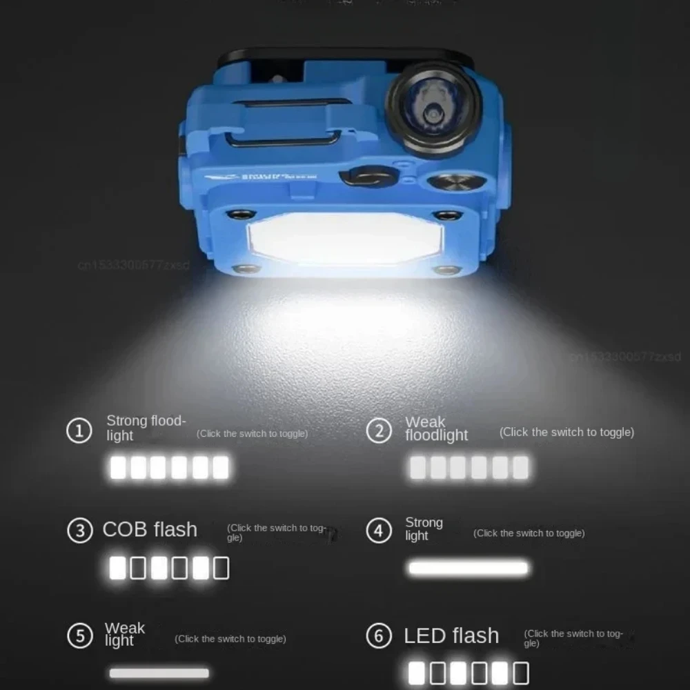 Mini Portable Keychain Light 6 Modes COB Flashlight USB Rechargeable Work Lights Pocket Torch with Magnetic Base 1 Pack