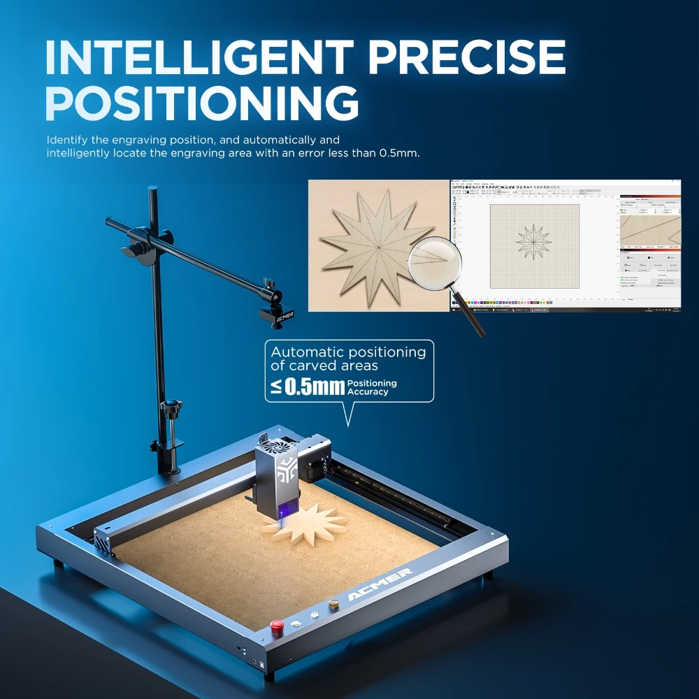 Telecamera di posizione ACMER A500 5MP 100 ° Area di lavoro grandangolare pixel 450x450mm per incisore laser serie ACMER P1 S Pro/P2/P3