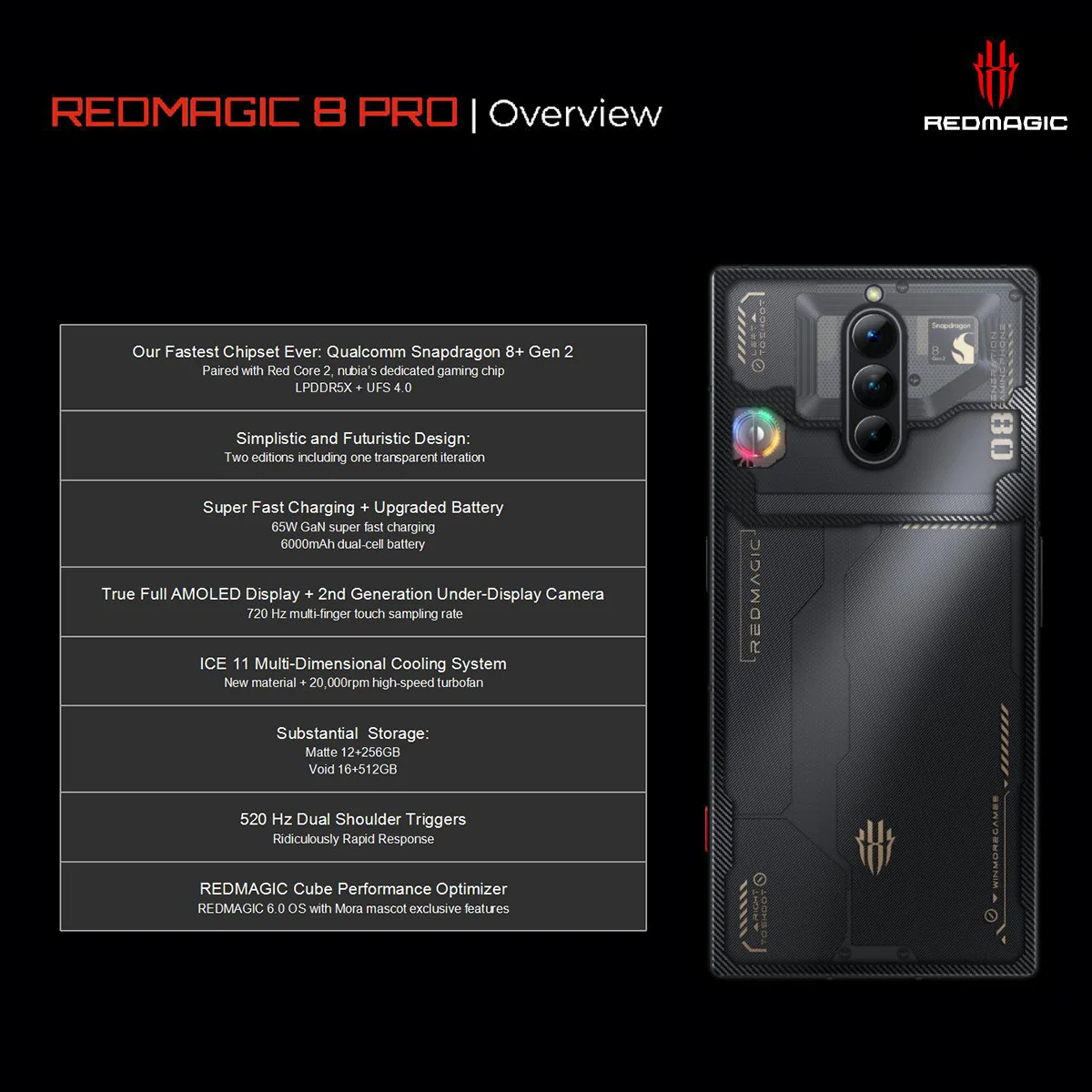 Глобальная версия ZTE Nubia Redmagic 8 Pro 5G Игровой телефон Snapdragon 8 Gen 2 Смартфон 6000 мАч 65 Вт Быстрая зарядка Red Magic 8 Pro