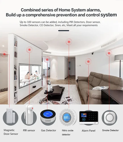 Imagen 2 del producto Kit de alarma para el hogar inteligente PGST 433Mhz, sensor de puerta, detector de movimiento infrarrojo, sistema de alarma antirrobo de seguridad para el hogar, equipado con PG-103