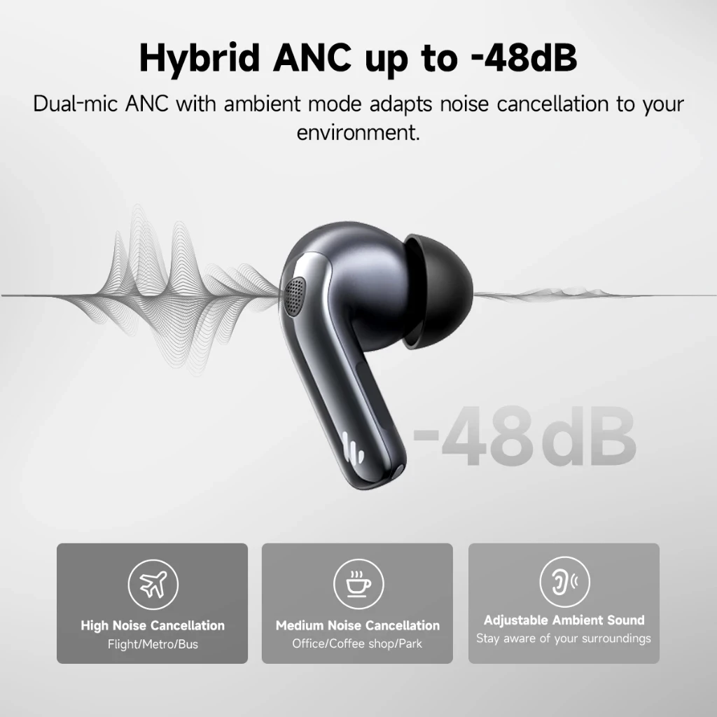 Edifier トゥルーワイヤレス ノイズキャンセリング イヤホン Evobuds Pro AI 音声翻訳 Bluetooth V6.0 LDAC ハイレゾ オーディオ ハイブリッド ANC IP54