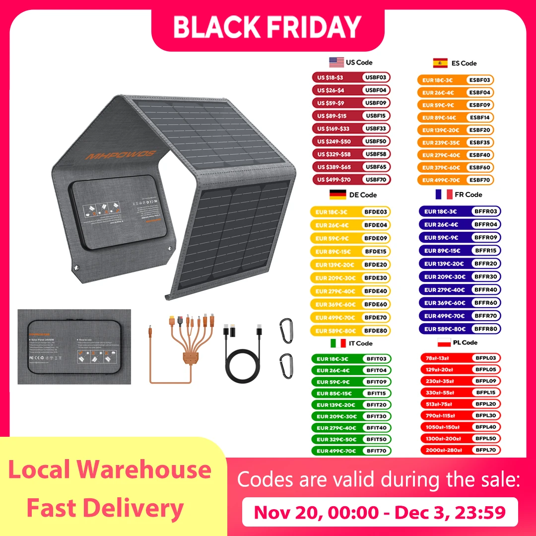 

MHPOWOS 120W / 40W Portable Solar Panel, 19V ETFE Foldable Solar Charger for Power Station,QC3.0 USB-A &Type-C Output for Phones