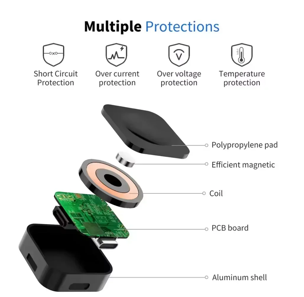 2-In-1(Type-C/L) Magnetic Wireless Fast Charger For Apple Watch Series 10 9 8 7 6 5 SE Charger For IWatch Series 6 5 3 2 1