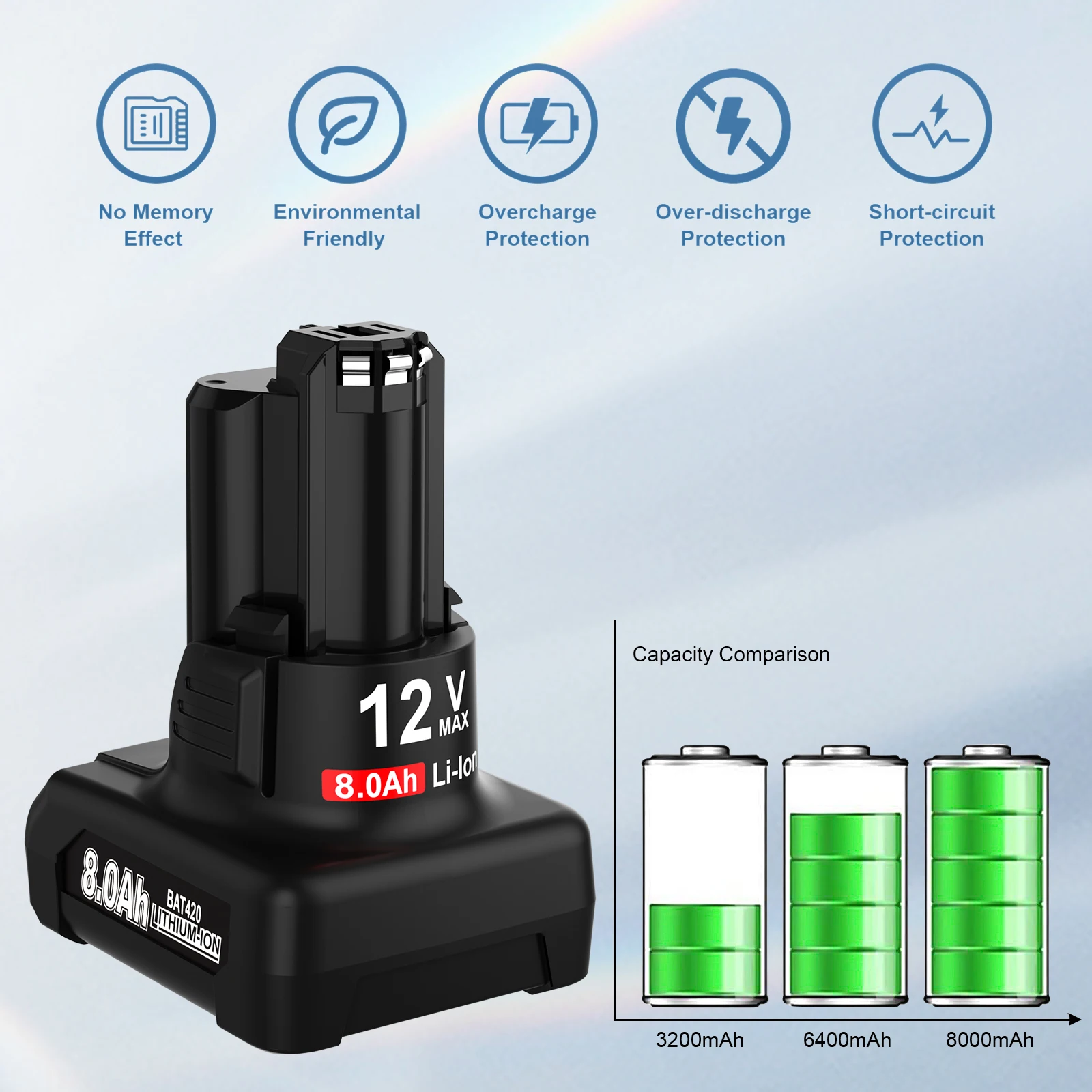 لبوش BAT420 بطارية 12 فولت 8.0Ah ليثيوم أيون قابلة للشحن BAT412A BAT413A D-70745Gop 2607336013 2607336014 أداة تبديل البطارية #2