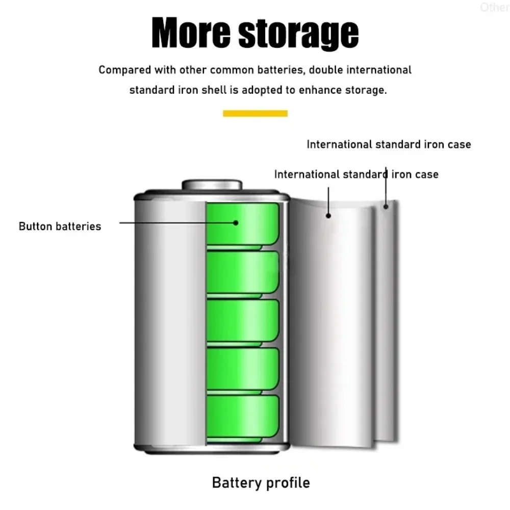 5PCS 12V 27A Dry Alkaline Battery for Doorbell,walkman,Car Alarm,Remote Control A27 27A G27A MN27 MS27 GP27 V27GA ALK27A A27BP