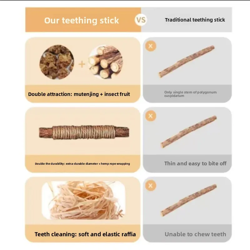 Insect Gall Fruit Wood Knotweed Cat Teething Stick Cat Toy Teeth Cleaning Kitten Bite-Resistant Mint Pet Cat