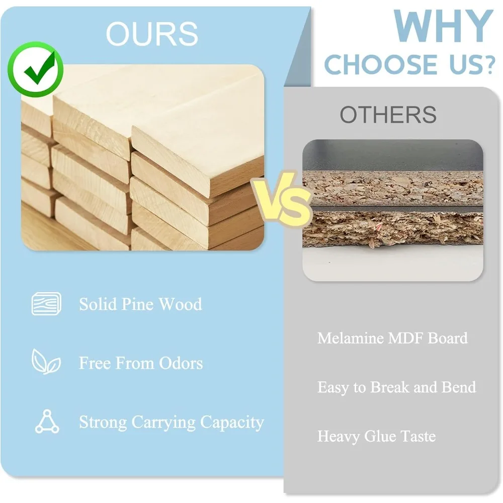 Table and Chair Set, Round Kids Table and Chairs with Nesting Design, Wooden Activity Table & 4 Storage Drawers Chairs