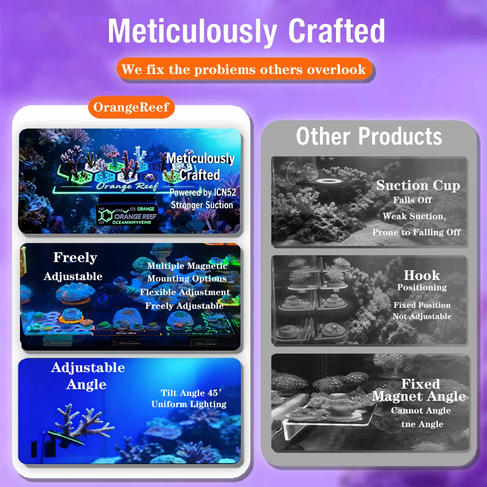 Ayarlanabilir Işıltılı Manyeti - Aquarium Marine Rock incelemesi ve fiyatı