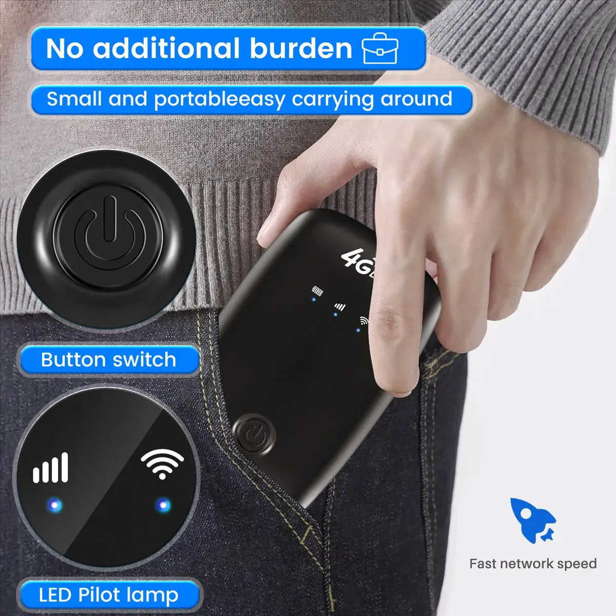 A48U Wireless Router 150M 4G Portable Wireless Router 2.4/5G Dual-Band WiFi Router Android 6.0