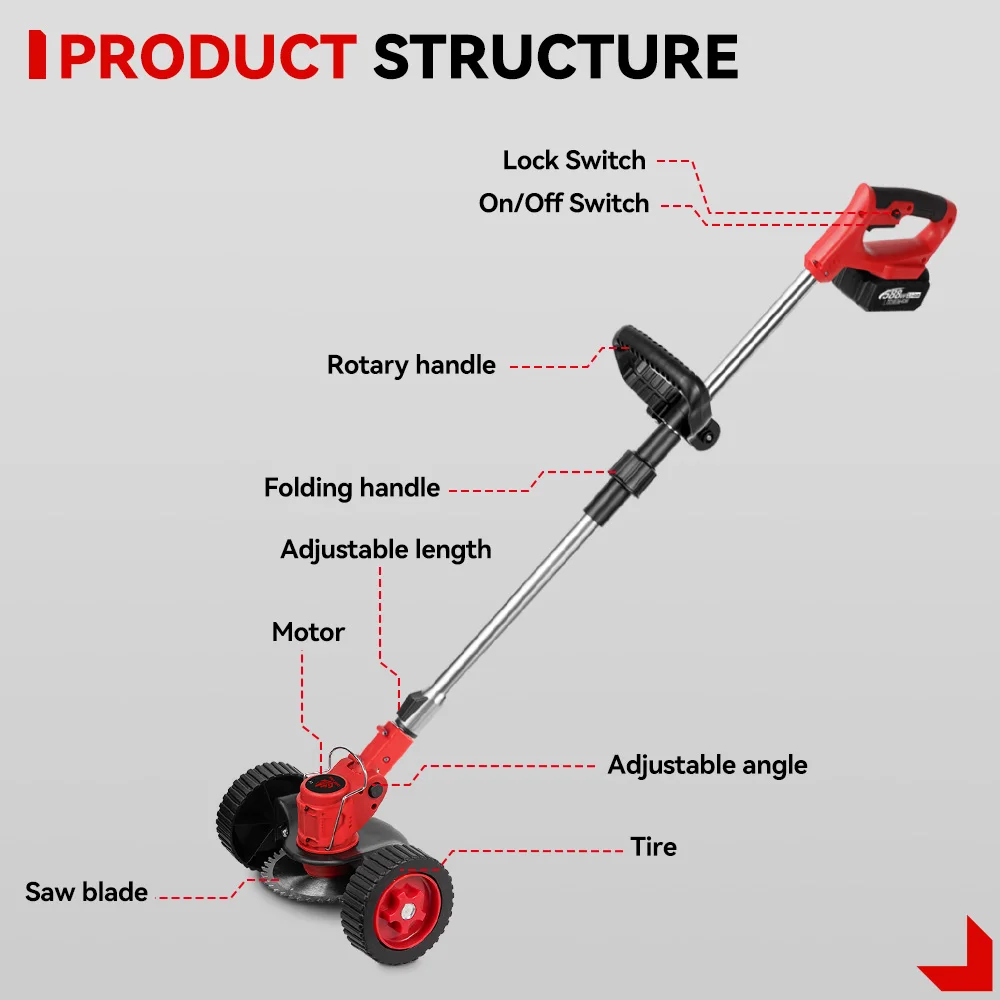 Рисунок 3 - ONEVAN 2500 Вт 20000 об/мин электрическая