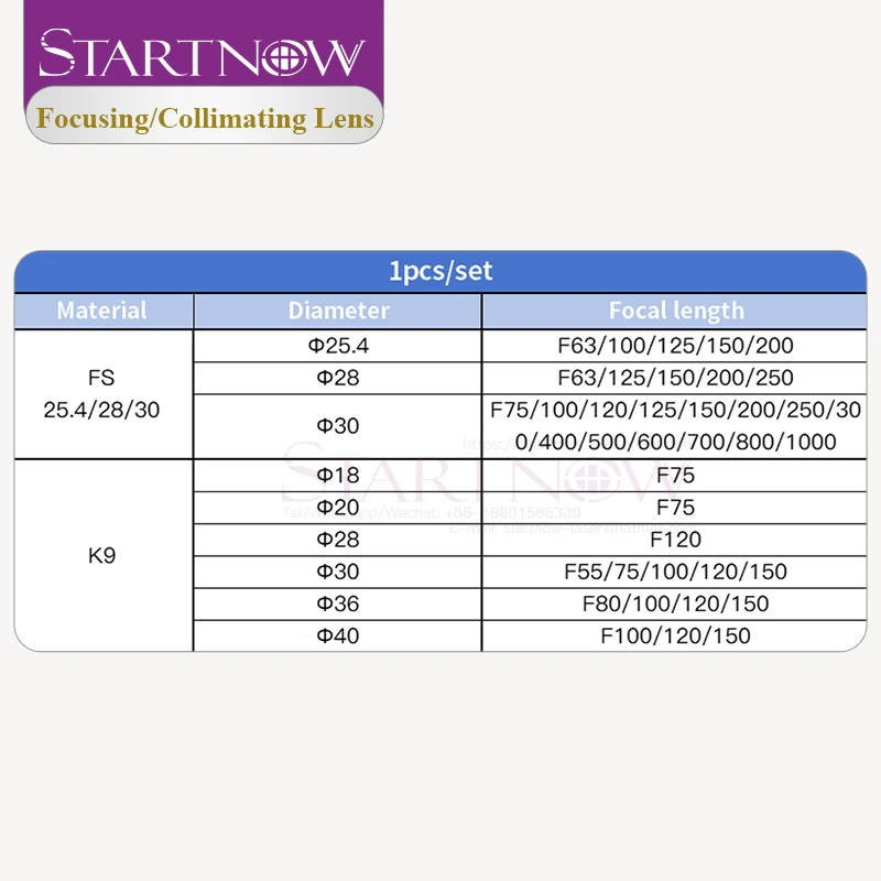 Startnow 1PC Glass K9 Fiber Laser Focus Collimator Lens D18 28 30 40 Concave Convex 1064nm For Raytools Welding Equipment Parts