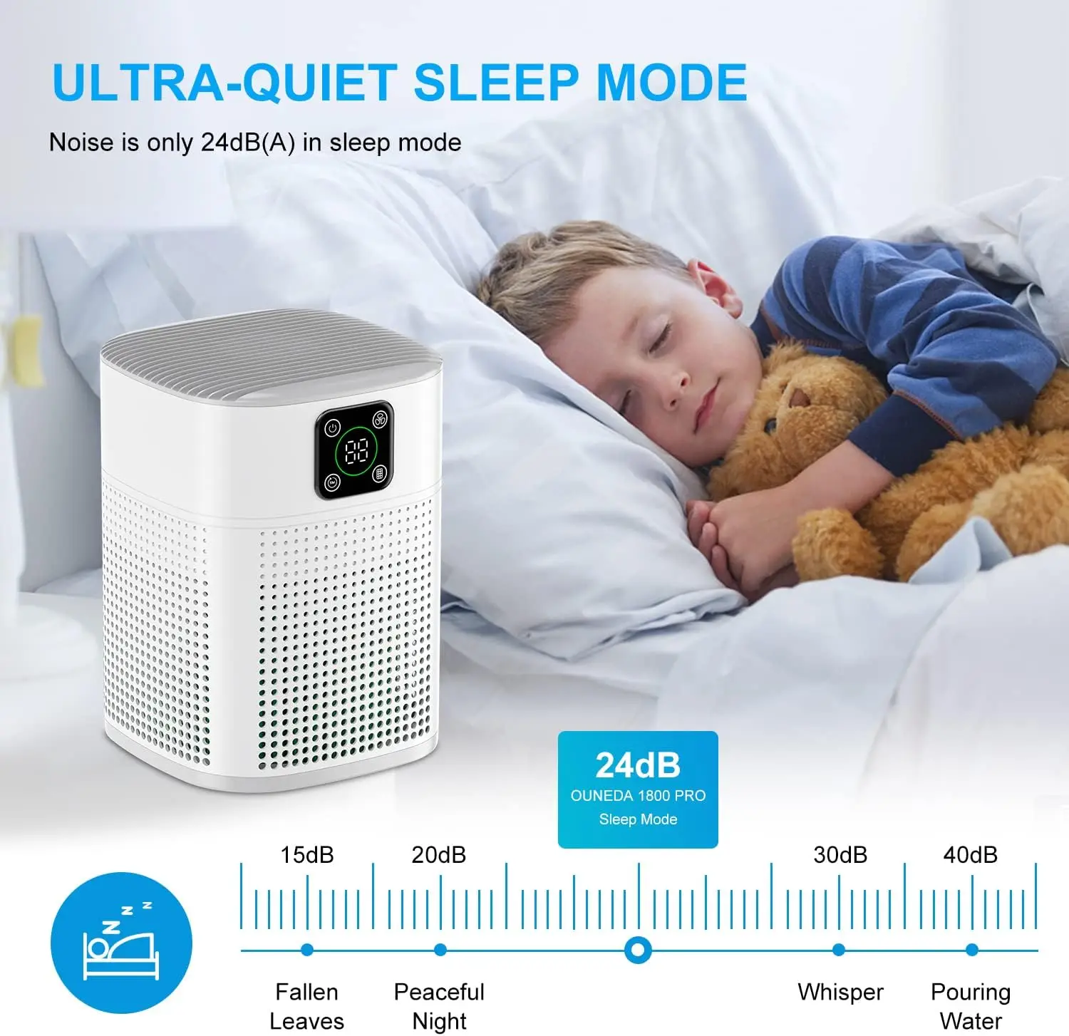 عبوتان من أجهزة تنقية الهواء لغرفة النوم المنزلية حتى 650 قدم، منقي الهواء Honeyuan H13 HEPA مع 360 درجة ° مدخل هواء، 3 سرعات للمروحة، أبيض