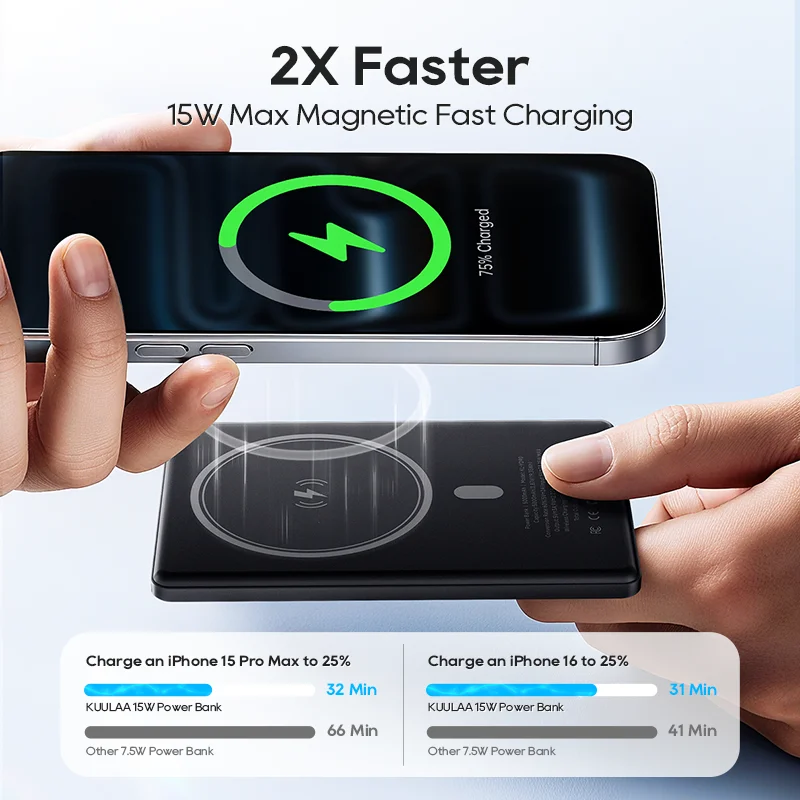 Banco de Energía Magnético KUU - Power Bank Slim reseña y precio