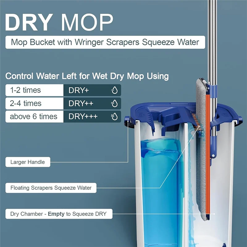 

A88E-Mop Set With Bucket And Wringer For Home, For Floor Cleaning Sturdy Aluminium Mops Wall Cleaner Including 4 Microfiber Pads