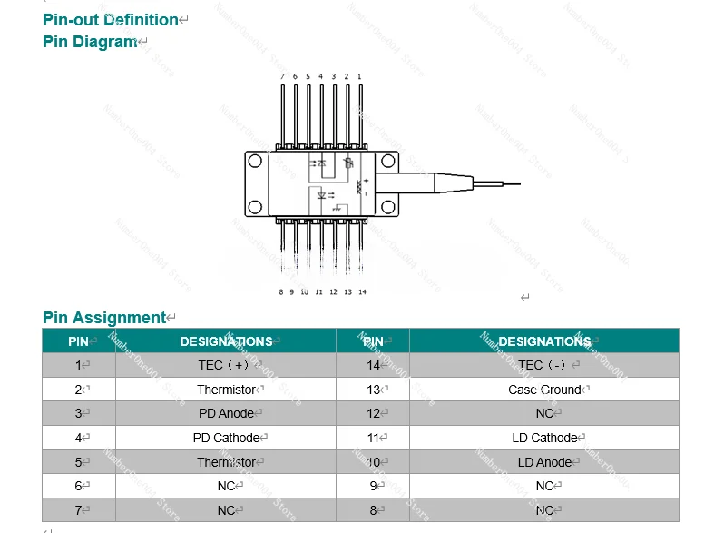 Applicable to 976nm | 980nm Butterfly Laser | Pump Laser | 600mW APC/FC Connector