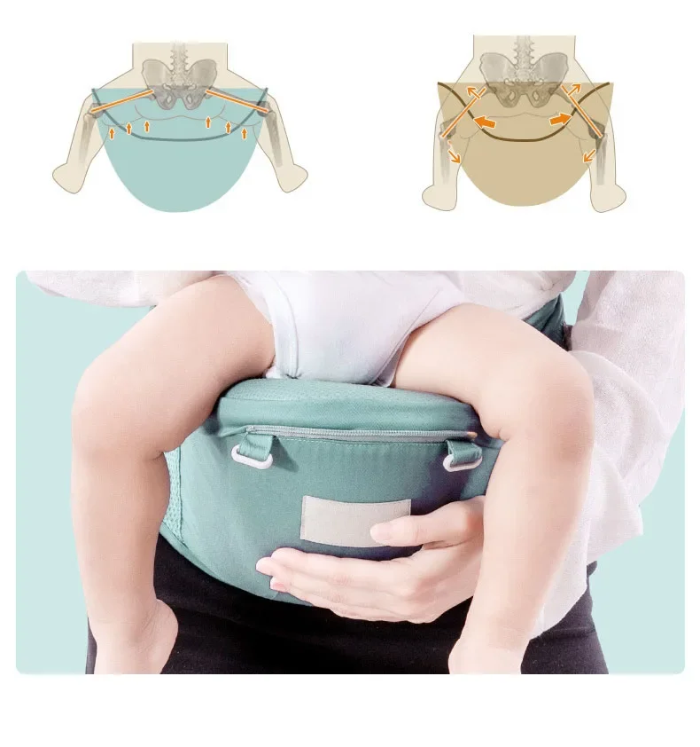 New Ergonomic Baby Carrier Infant Baby Hipseat Carrier 3 In 1 Front Facing Ergonomic Kangaroo Baby Wrap Sling 0-48 Month