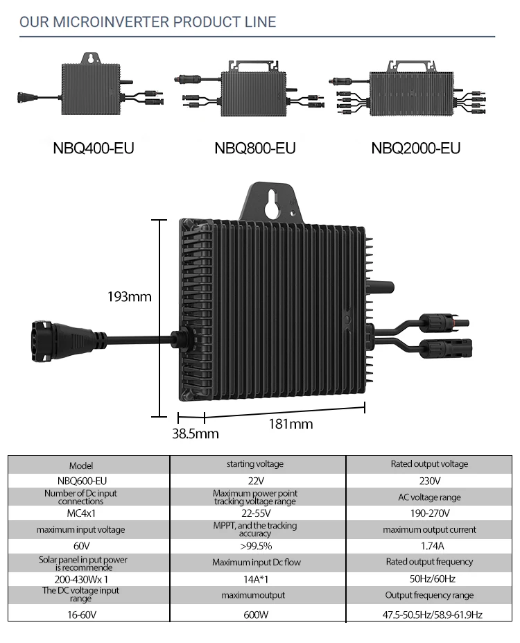 Sukflow MPPT 600w Micro Inverter Solar Grid Tie IP67 Automatic Identification DC16-60V Pure Sine Wave Power Inverters with WIFI