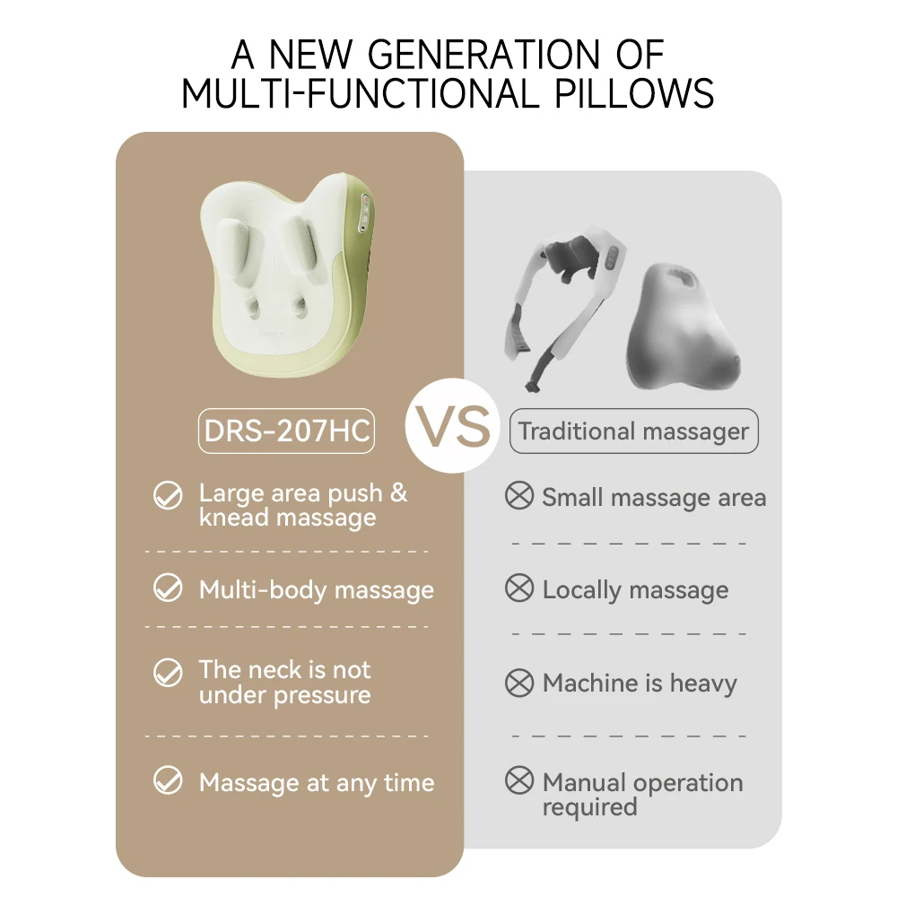 Darius وسادة كهربائية مدلك كامل الجسم الأنسجة العميقة العجن الساخن المستهدفة الاسترخاء الكتف الرقبة الظهر وظيفة ساخنة #2