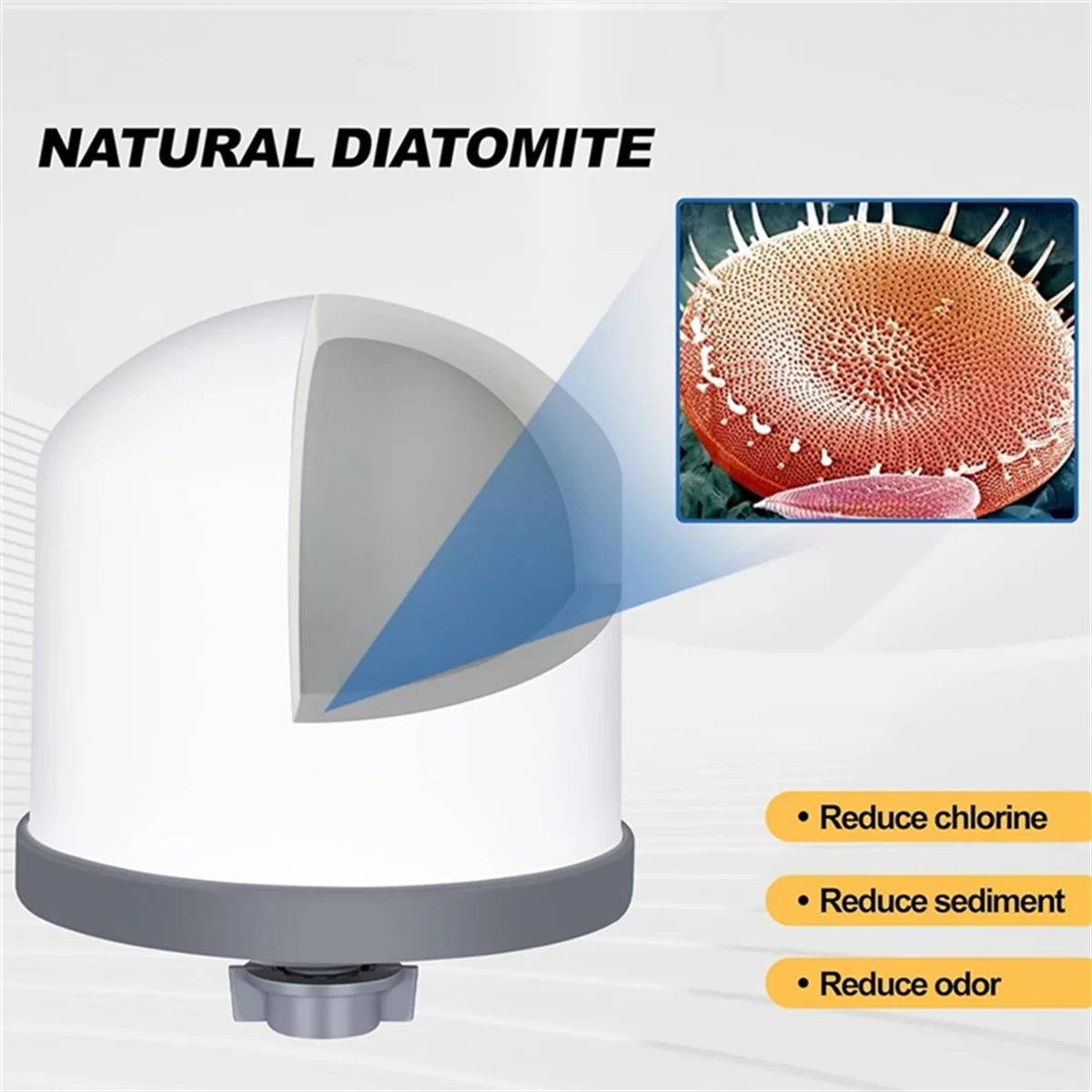 Beauty 4Pack Replacement Ceramic Dome Water Filter 0.2 to 0.5micron for Countertop Portable Water Purification System