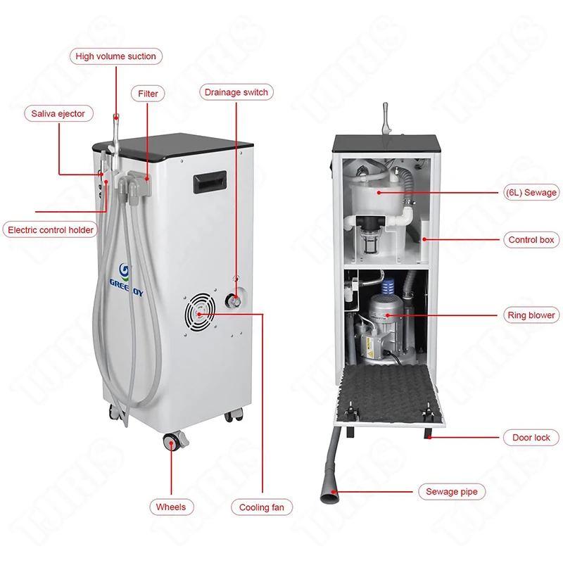 TJIRIS Dental Mobile Suction Unit 400W Strong Power Aspirator Greeloy GS-M400