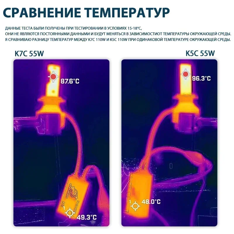 DAWNKNIGHT K7C 4300K H7 H4 H11 Led Lamp 3 Copper Tube Led Lights For Car H1  HB3 9005 HB4 9006 12V Led Headlight Bulb image 3