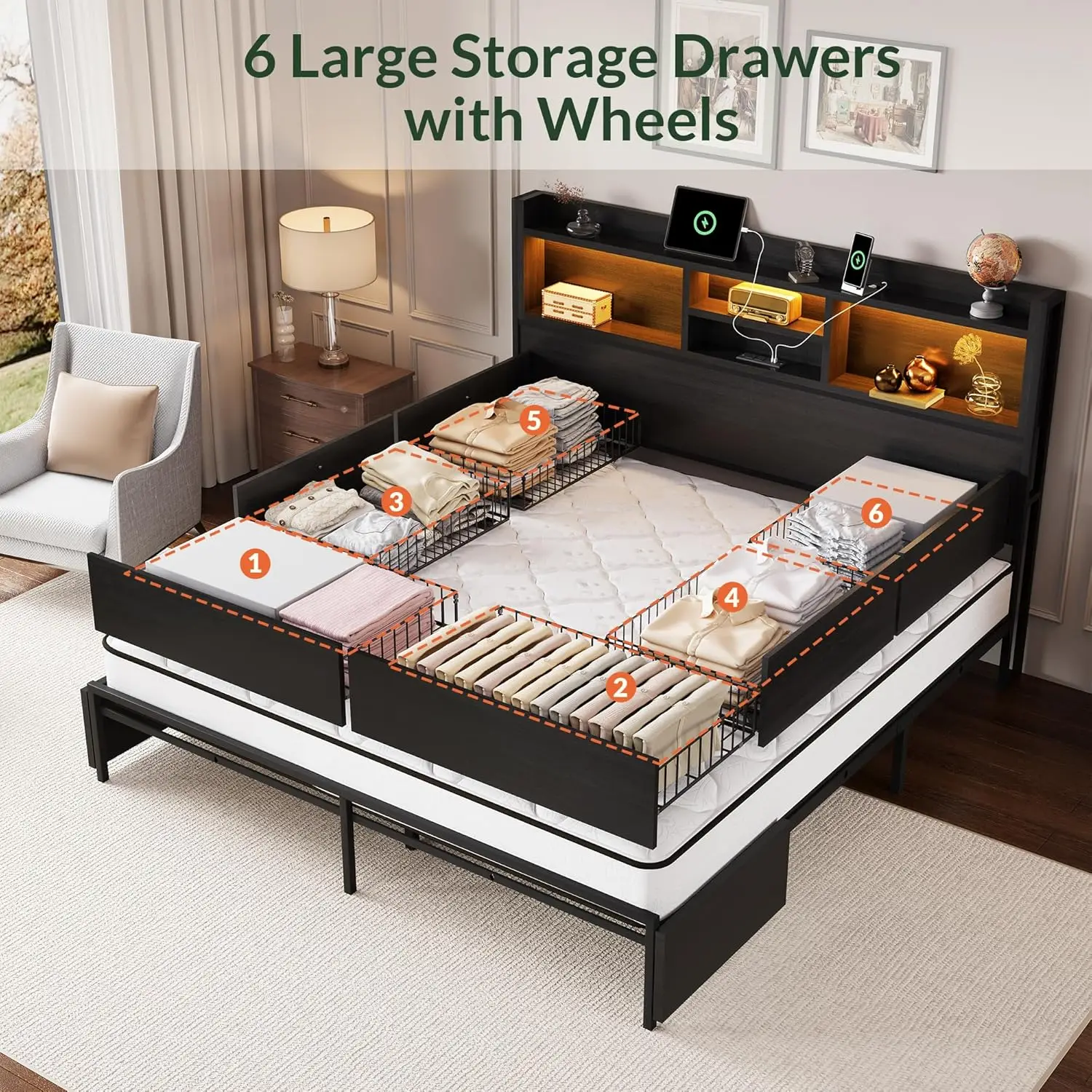 Kingsize-Bettgestell mit 6 Auf – King Size Bed Frame With Storage Drawers Bewertung und Preis