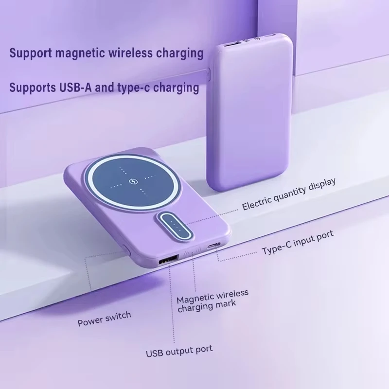 Xiaomi magnetyczny Power Bank 30000 mAh Magsafe przenośny bezprzewodowy szybkie ładowanie o dużej pojemności dla iPhone 15 zewnętrzna bateria