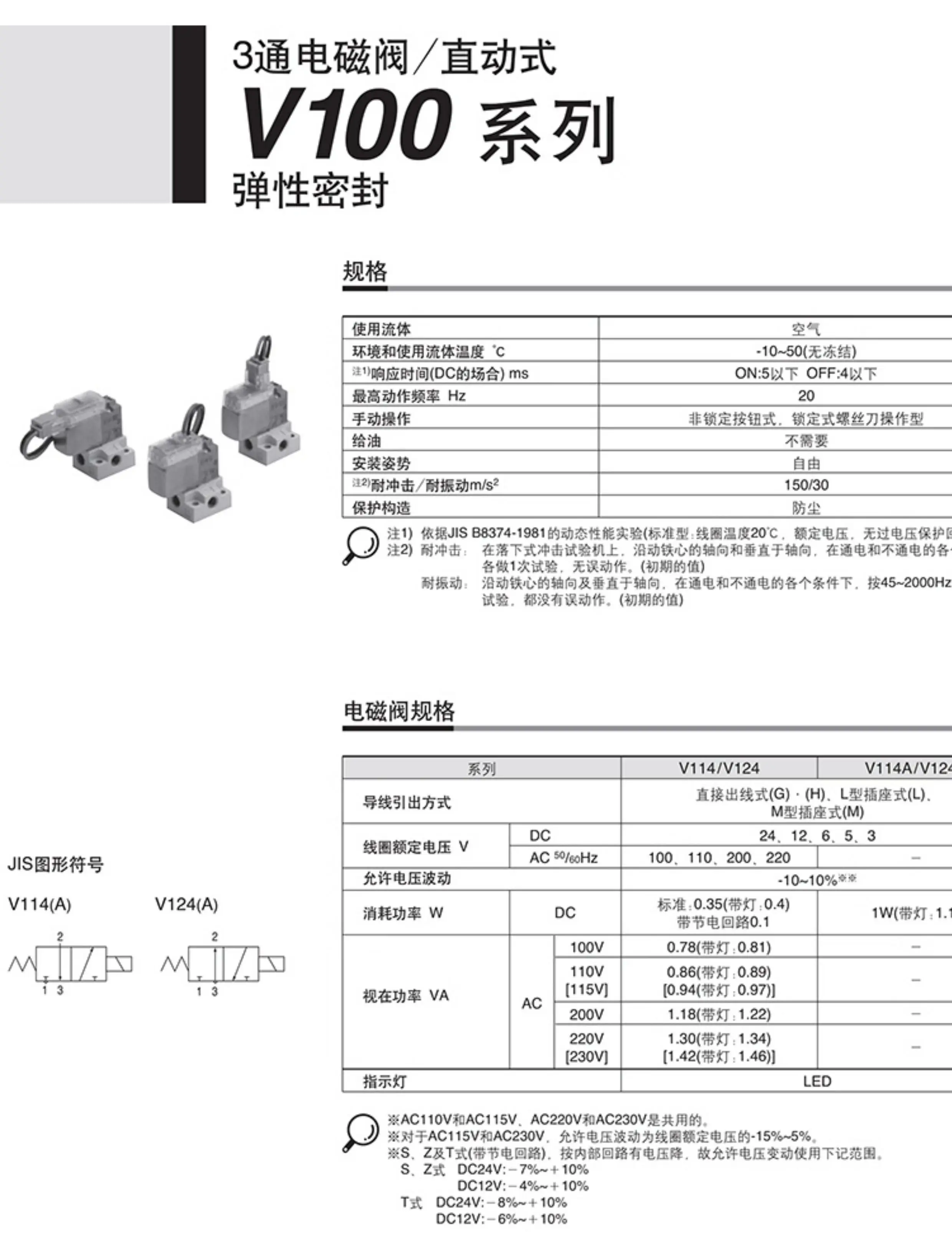 SMC solenoid valve V114A-5GU-M5 two-way three-way DC24V