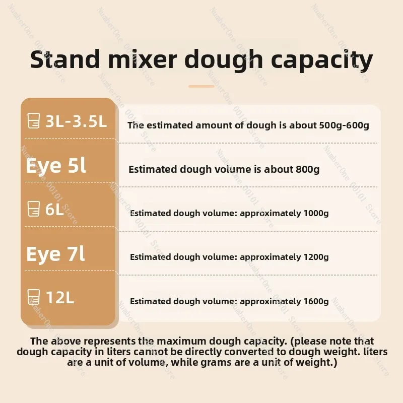 5L Stand Mixer Dough Kneader Low Noise Cream Whisk Machine for Home Commercial Baking Kitchen Appliance