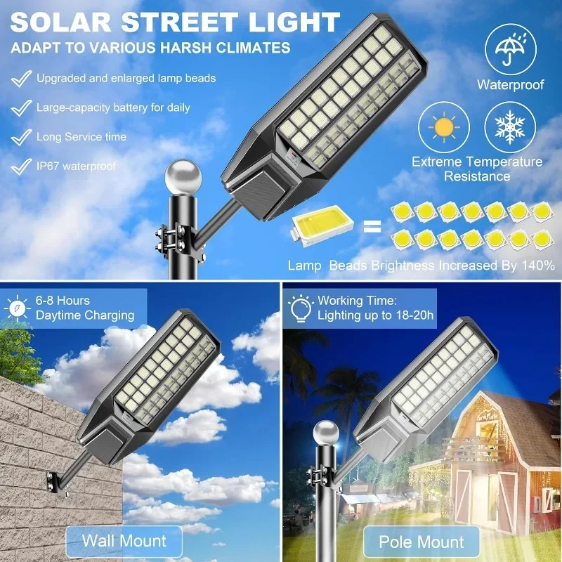 4-Pack 4000W Solar Street Light - 300000 Lumens, Dusk-to-Dawn, Waterproof, Ideal for Commercial & Outdoor Parking Lots