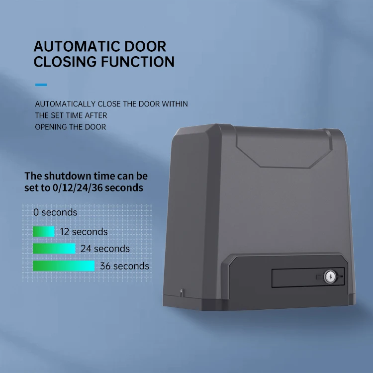 intelligent remote control automatic sliding door motor