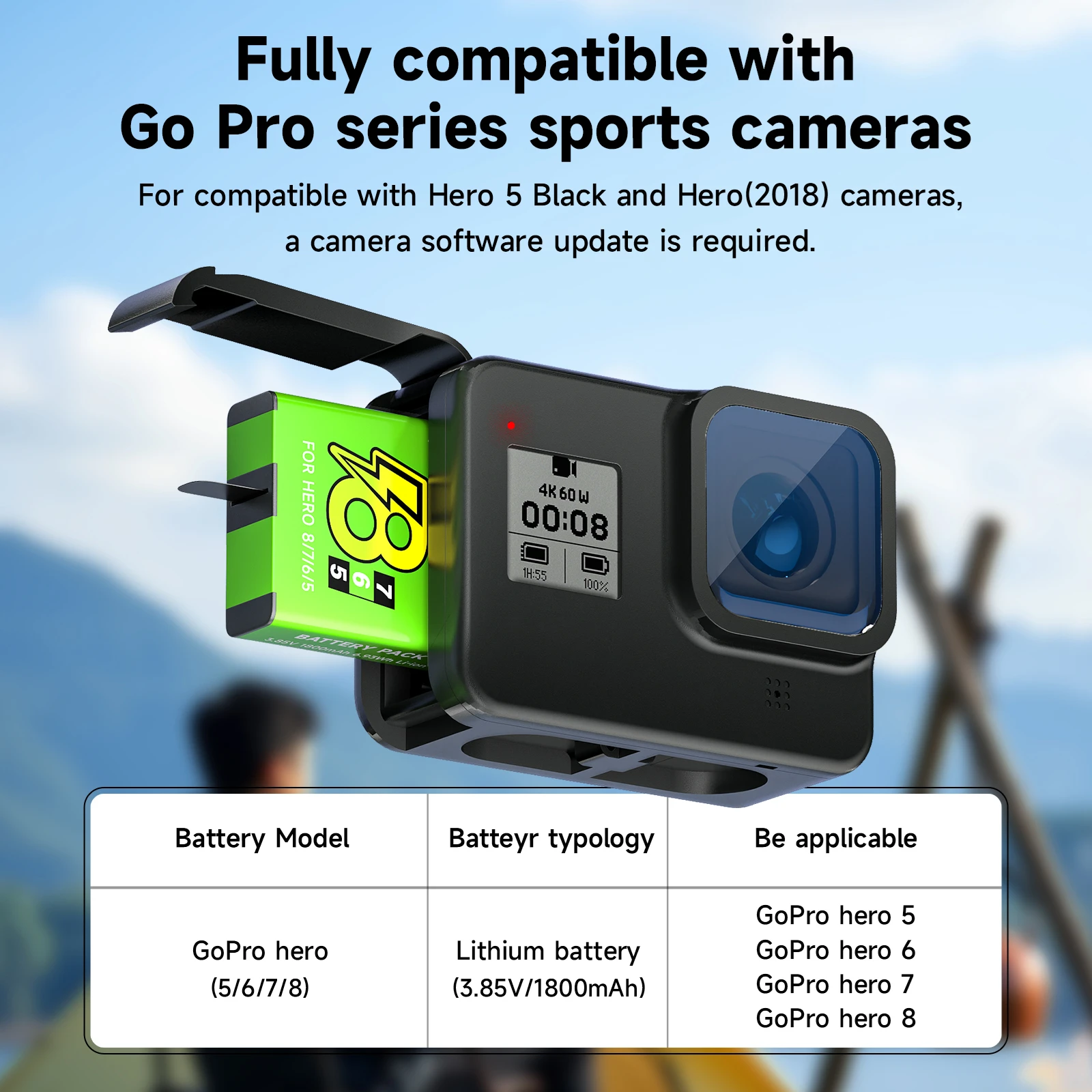 สําหรับ GoPro Hero 8 แบตเตอรี่ + 3 Solts จอแสดงผล LCD แบตเตอรี่ Charger กล่องเก็บ USB Type C สําหรับ GoPro Hero 8 7 5 6 กล้อง