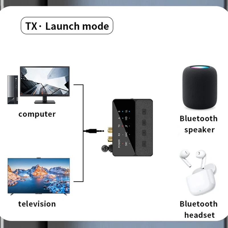 5.3 محول بلوتوث 3.5 مللي متر Aux R/L استقبال ستيريو لاسلكي الارسال 2In1usb الارسال Hifi الصوت إلى مكبر للصوت القديم