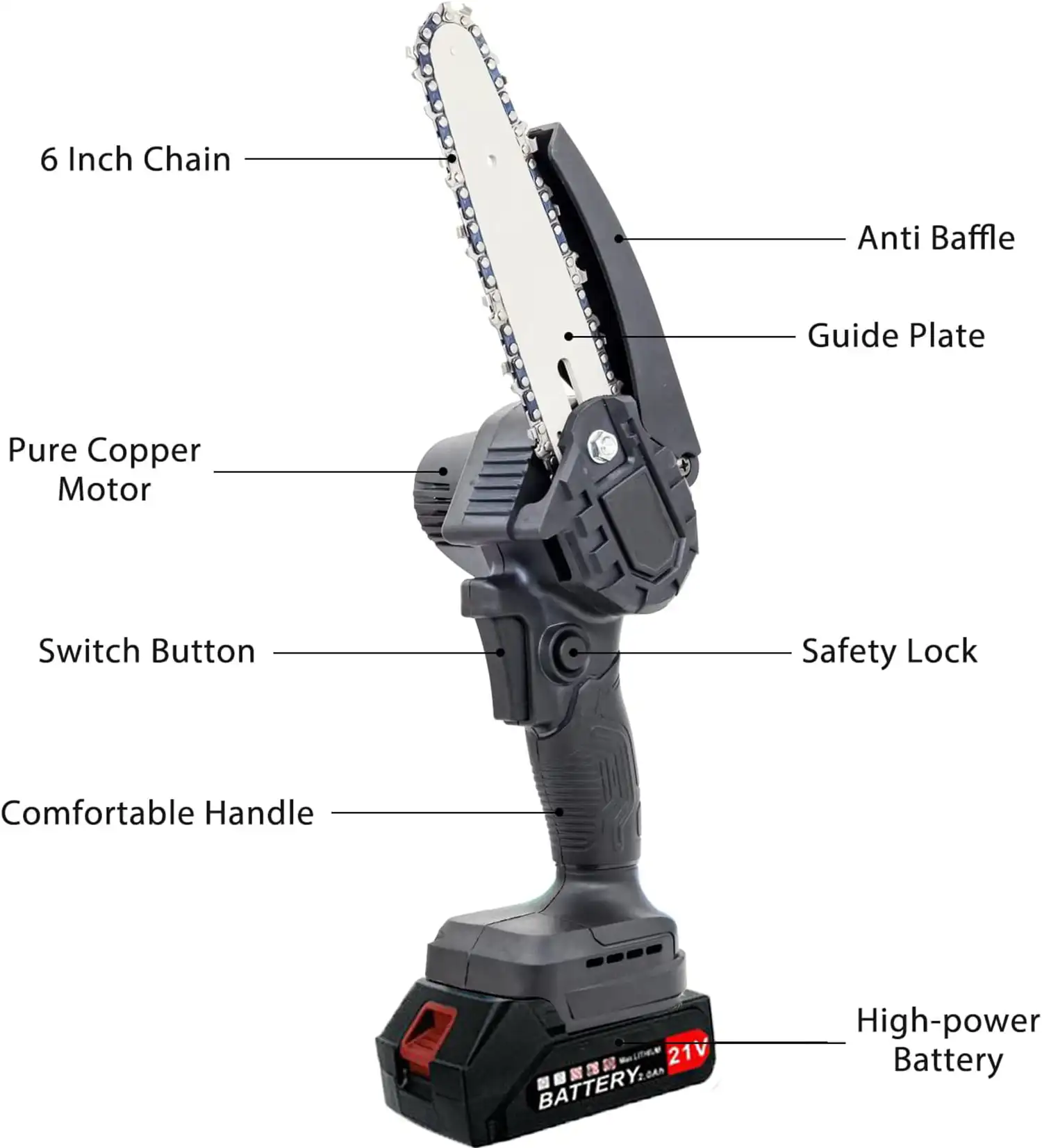 6 Inch Mini Cordless Chainsaw Handheld 21V Electric Portable Chain Saw Tree Branch Cutter For Wood-Cutting Trimming Shears Tree