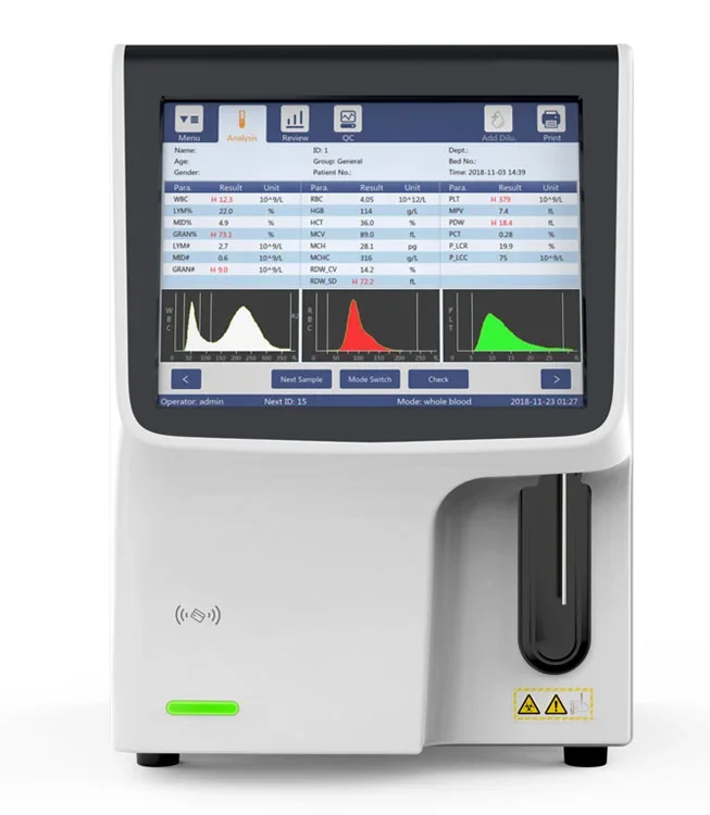 Medco Hoge Nauwkeurigheid Touch Screen Medische Bloed Test Machines Auto Hematologie Analyzer