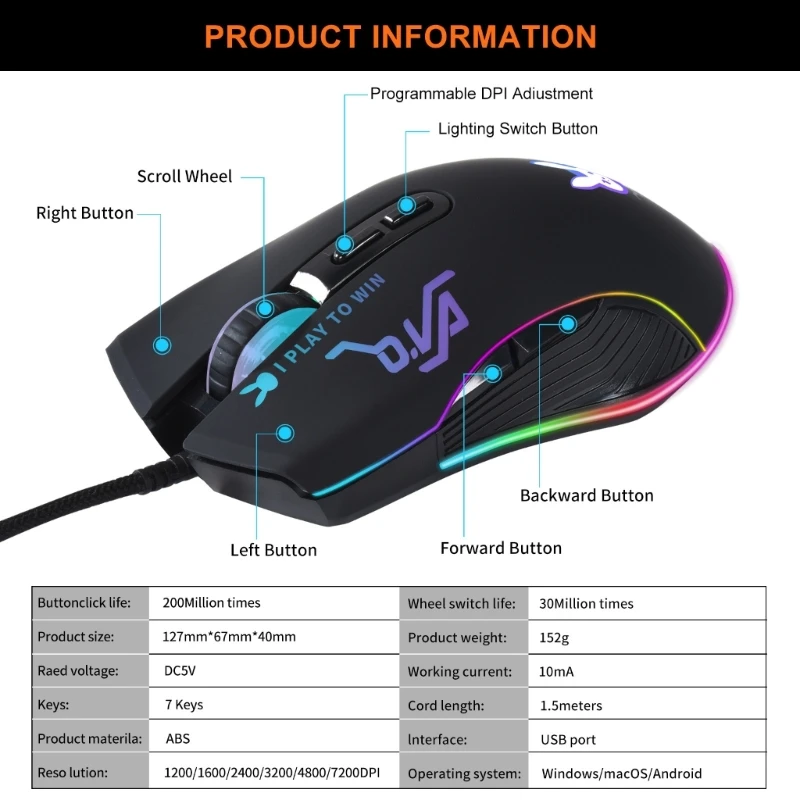 Gaming Mouse Wire Gaming Mouse with RGB Backlit 7200DPI Adjustable PC Gaming