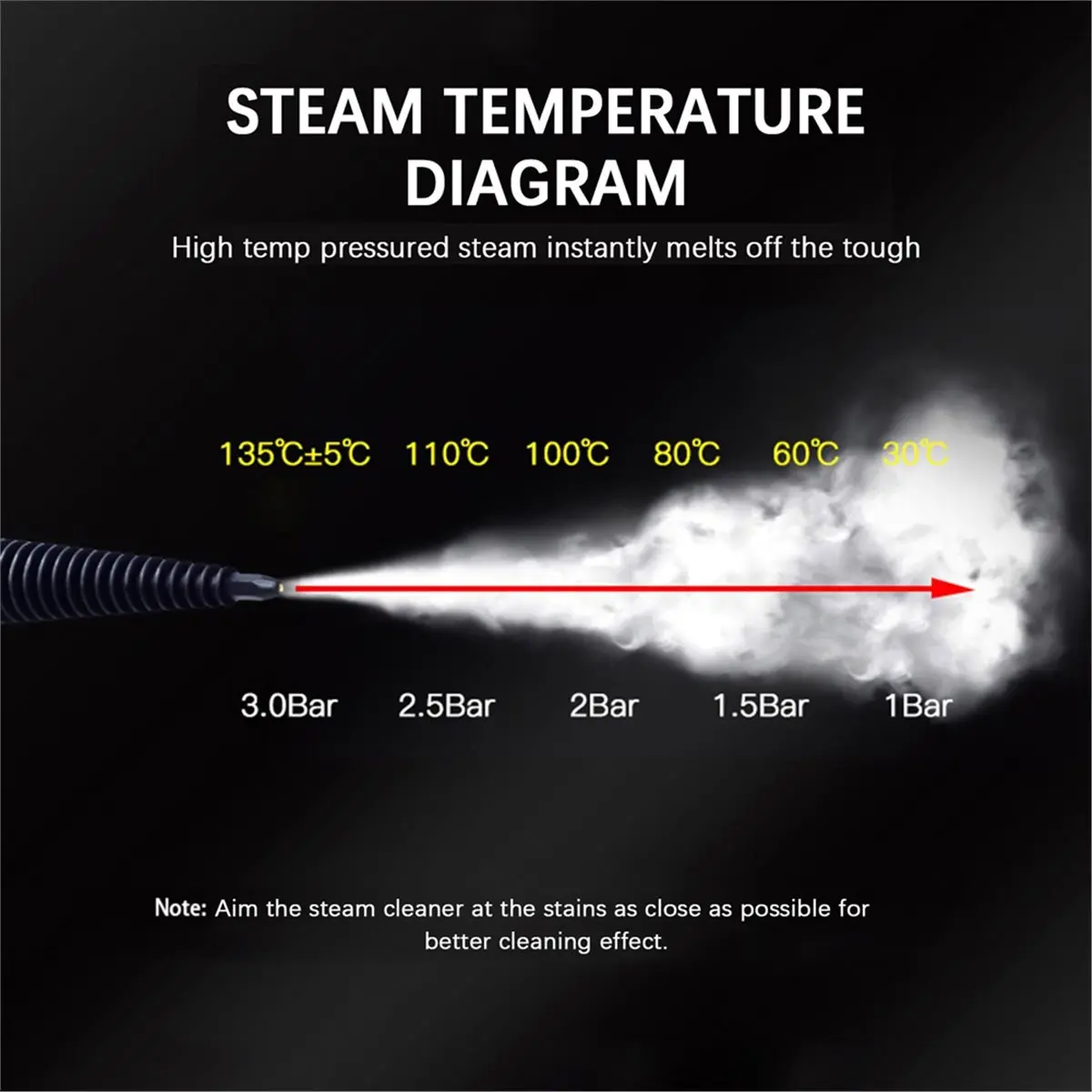 a95z]-handheld-steam-cleaner-with-9-accessories-pressurized-handheld-multi-natural-steam-cleaner-for-cleaning-eu